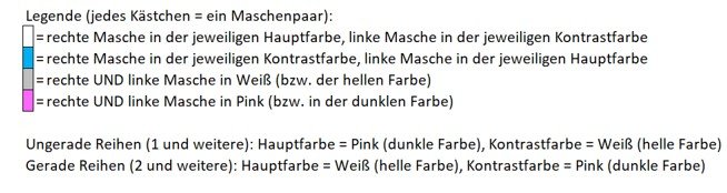 Blog-Inhaltsbild für 'Doubleface für Fortgeschrittene - Untersetzer "Love"'